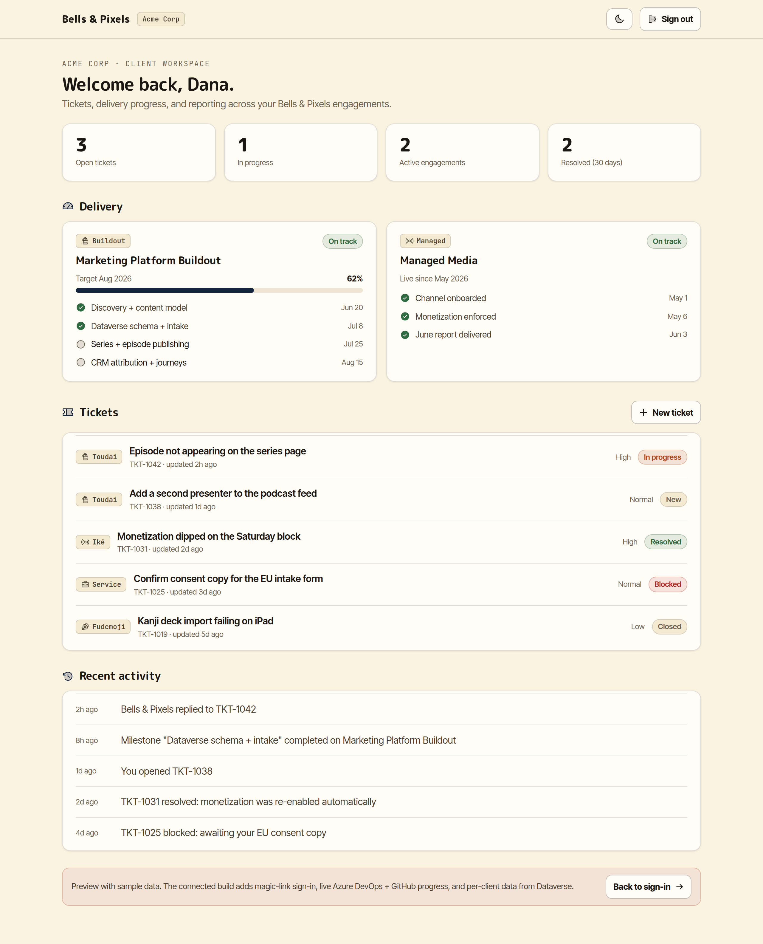 The client portal dashboard: ticket counts, delivery progress with milestones, and a recent-activity feed for a sample client.